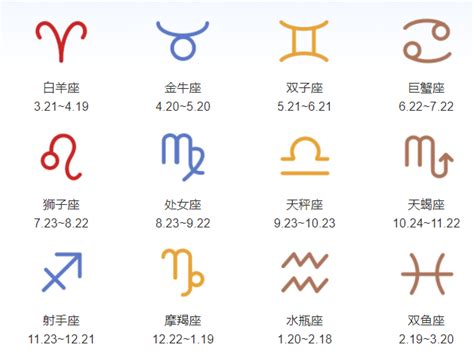 11月25什麼星座|阳历11月25日是什么星座